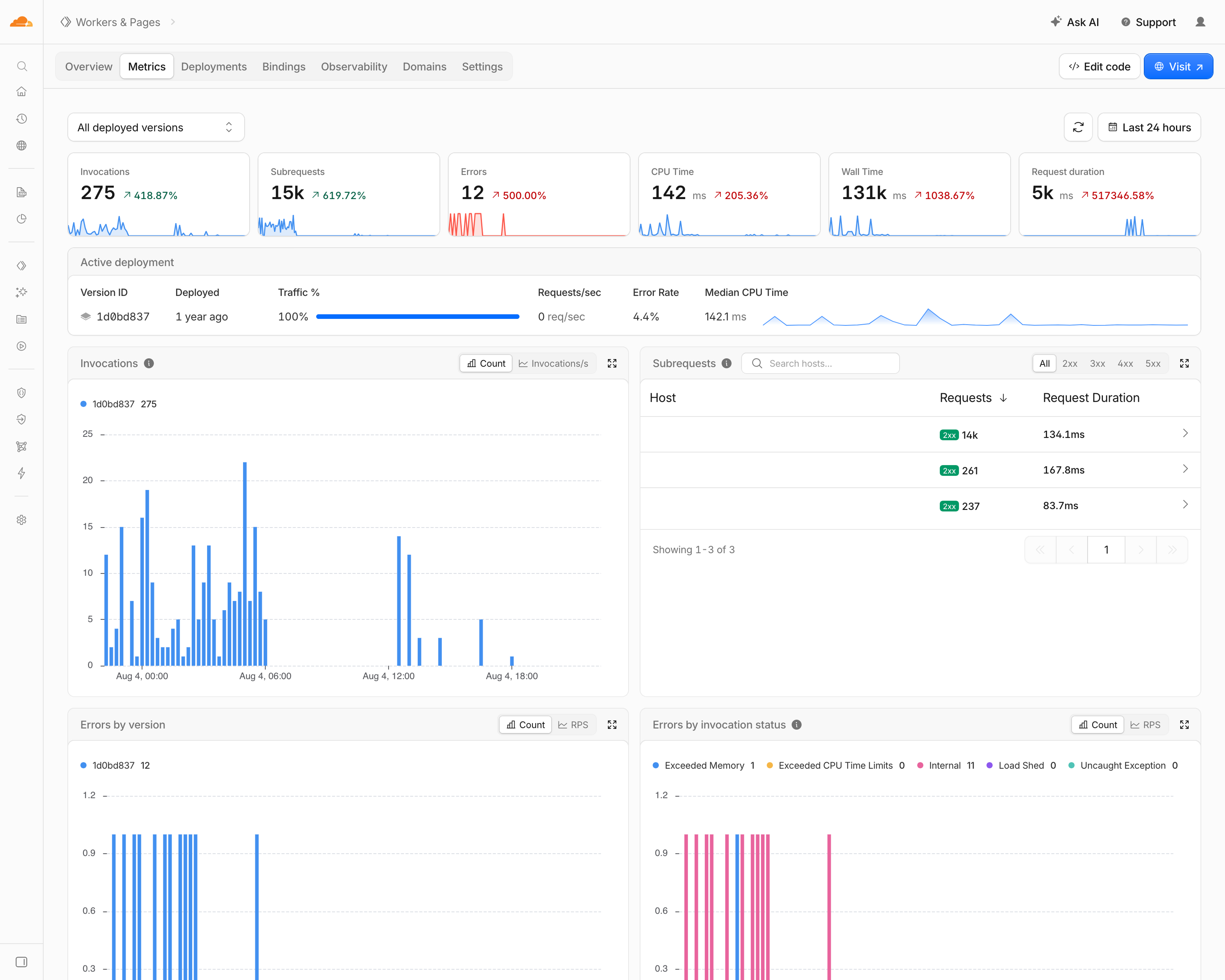 Screenshot of work